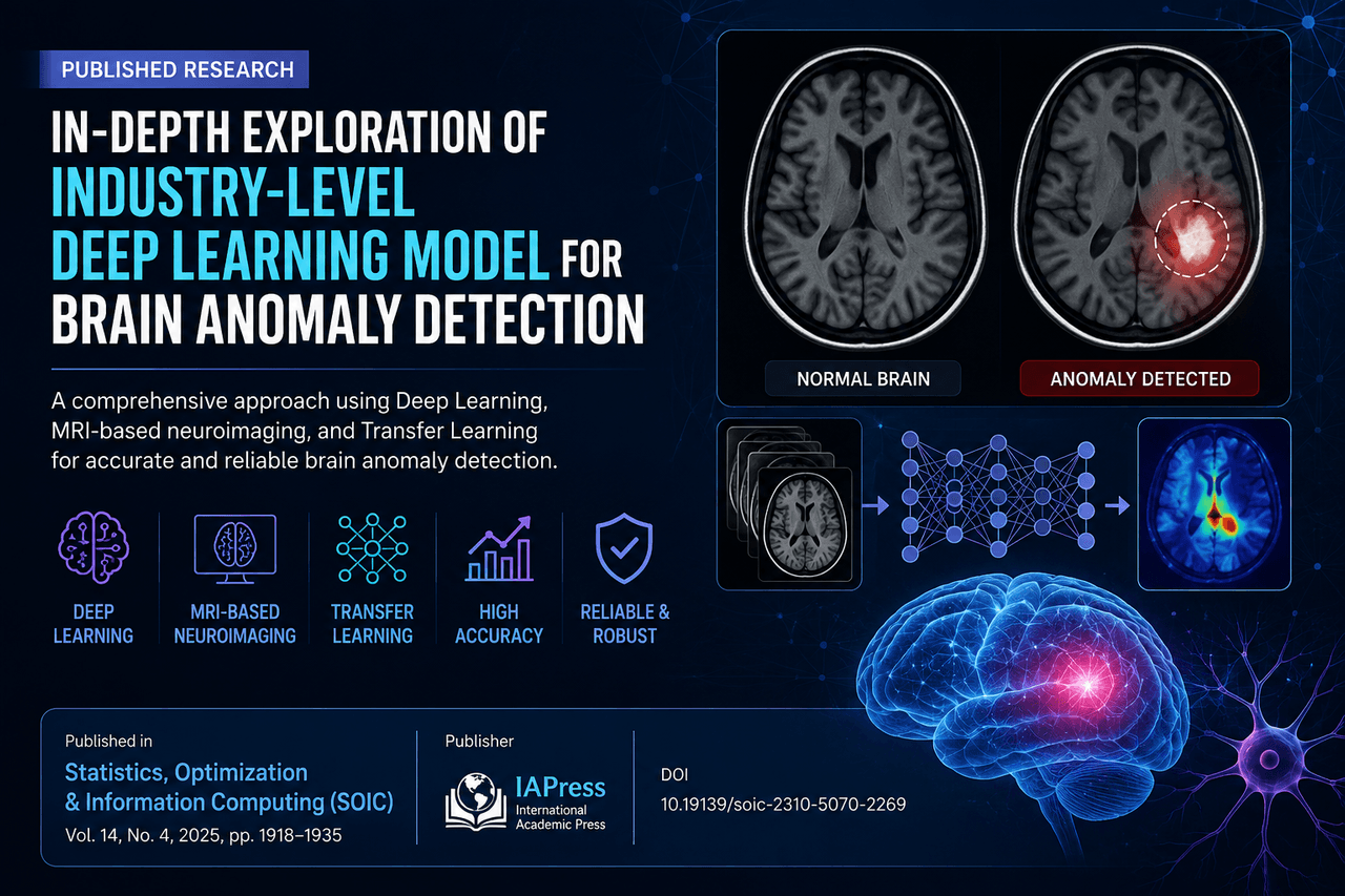 Brain Anomaly Detection Using Deep Learning